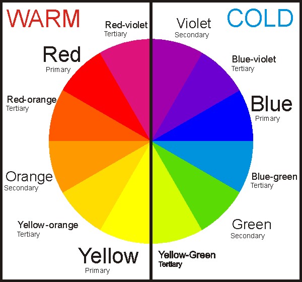 Colour meanings – Find out how each colour effects your website!