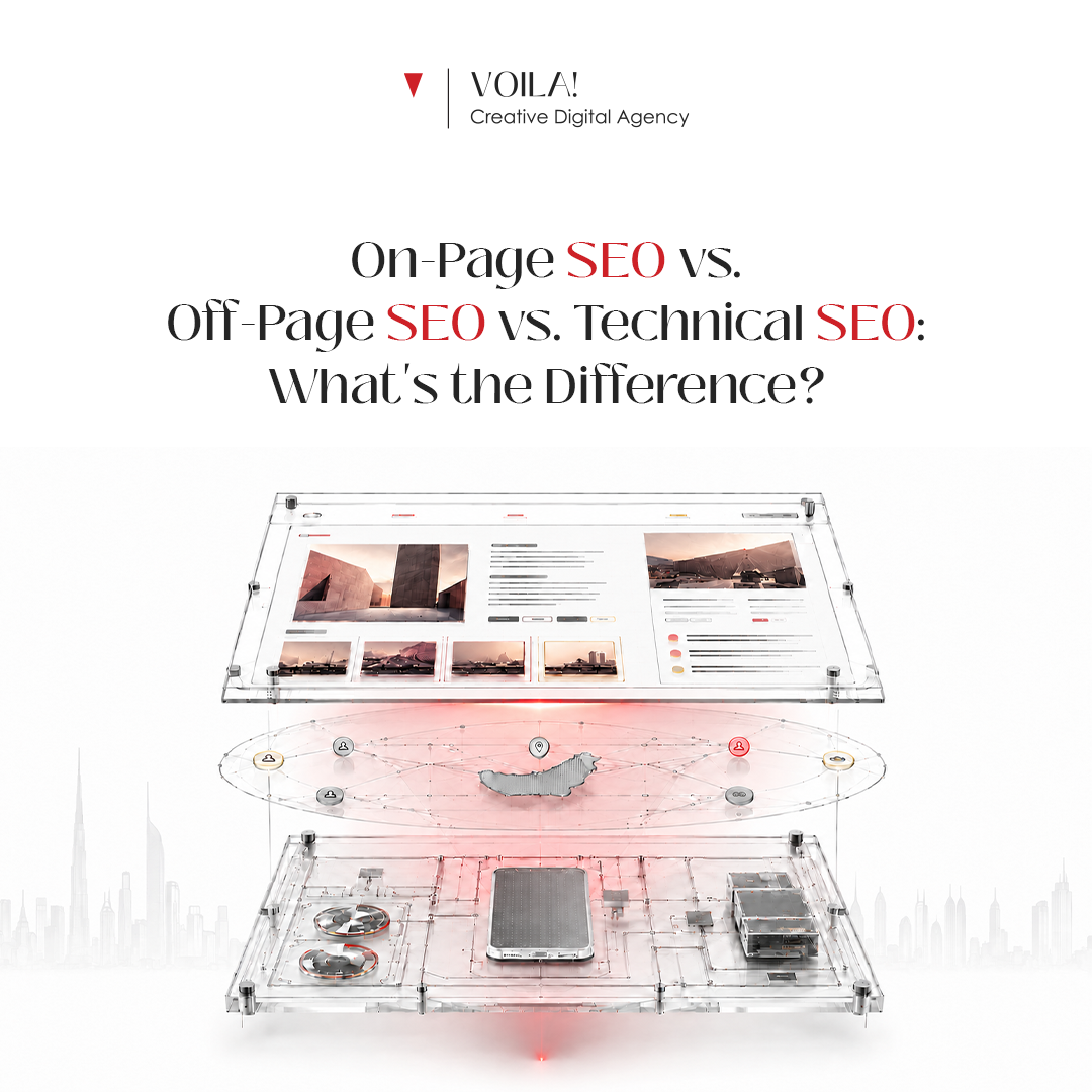 The 3 Types of SEO: On-Page, Off-Page and Technical SEO Explained