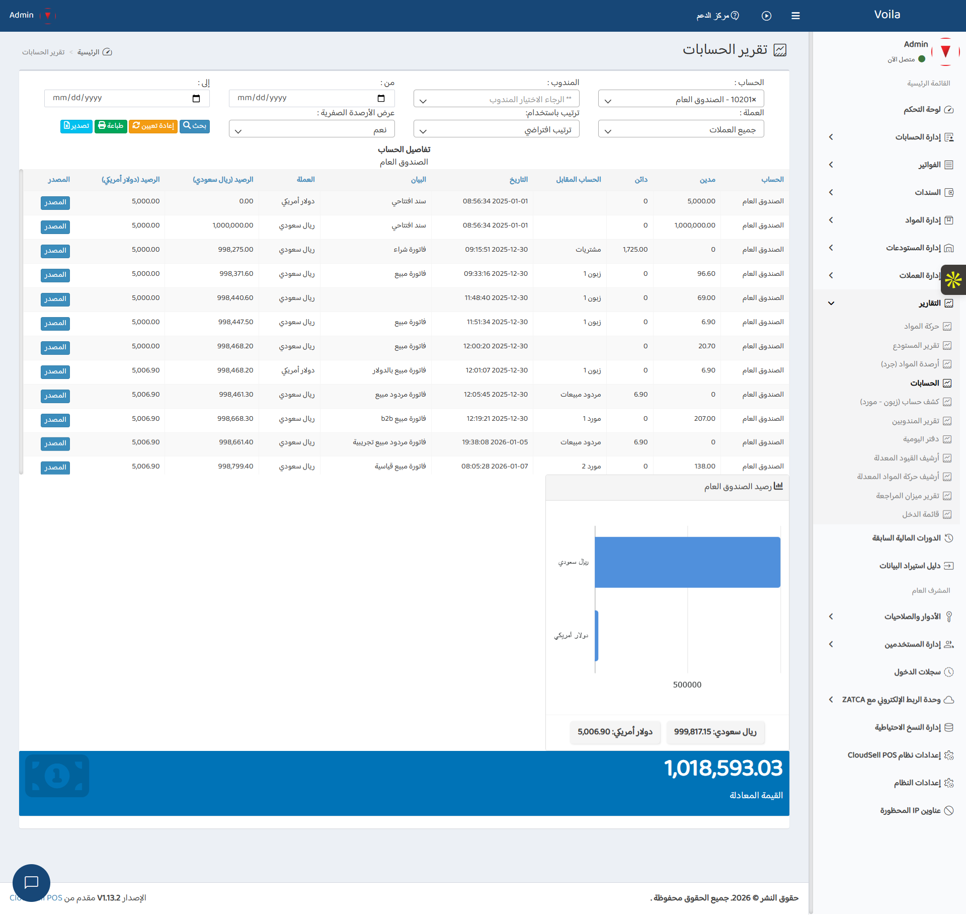 Account Statement Report
