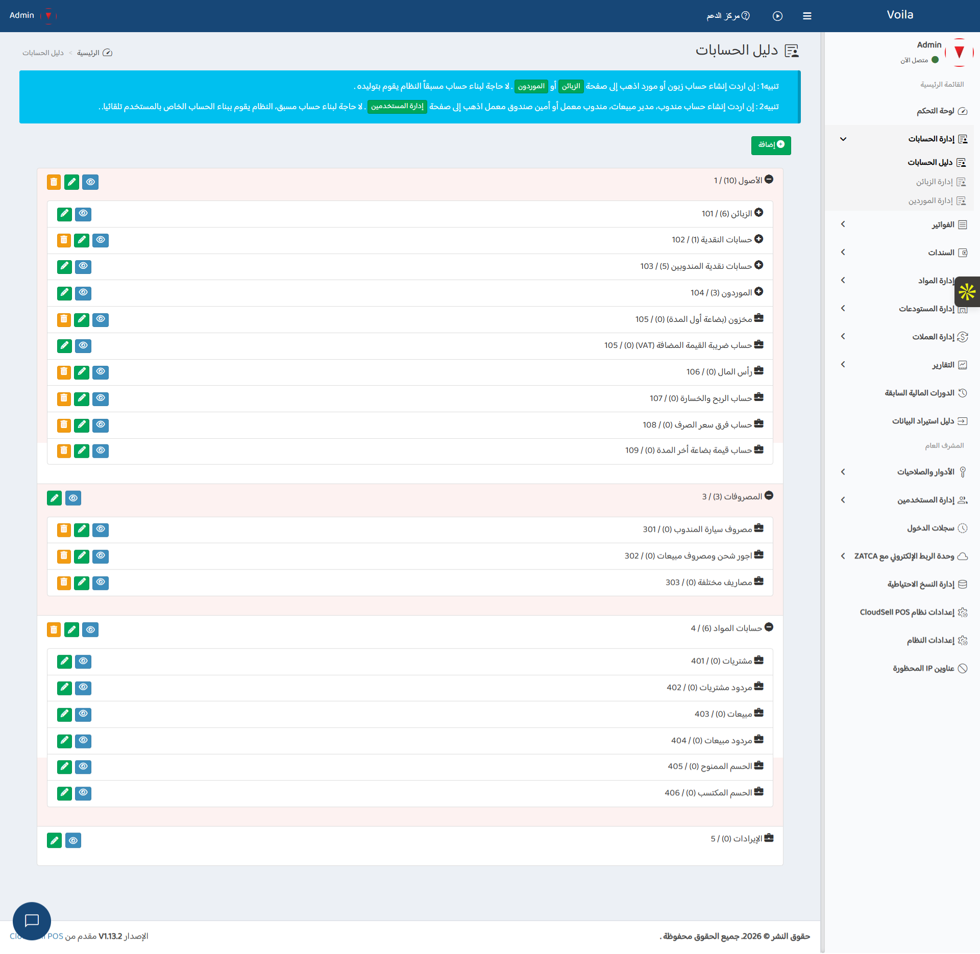 Accounts Tree