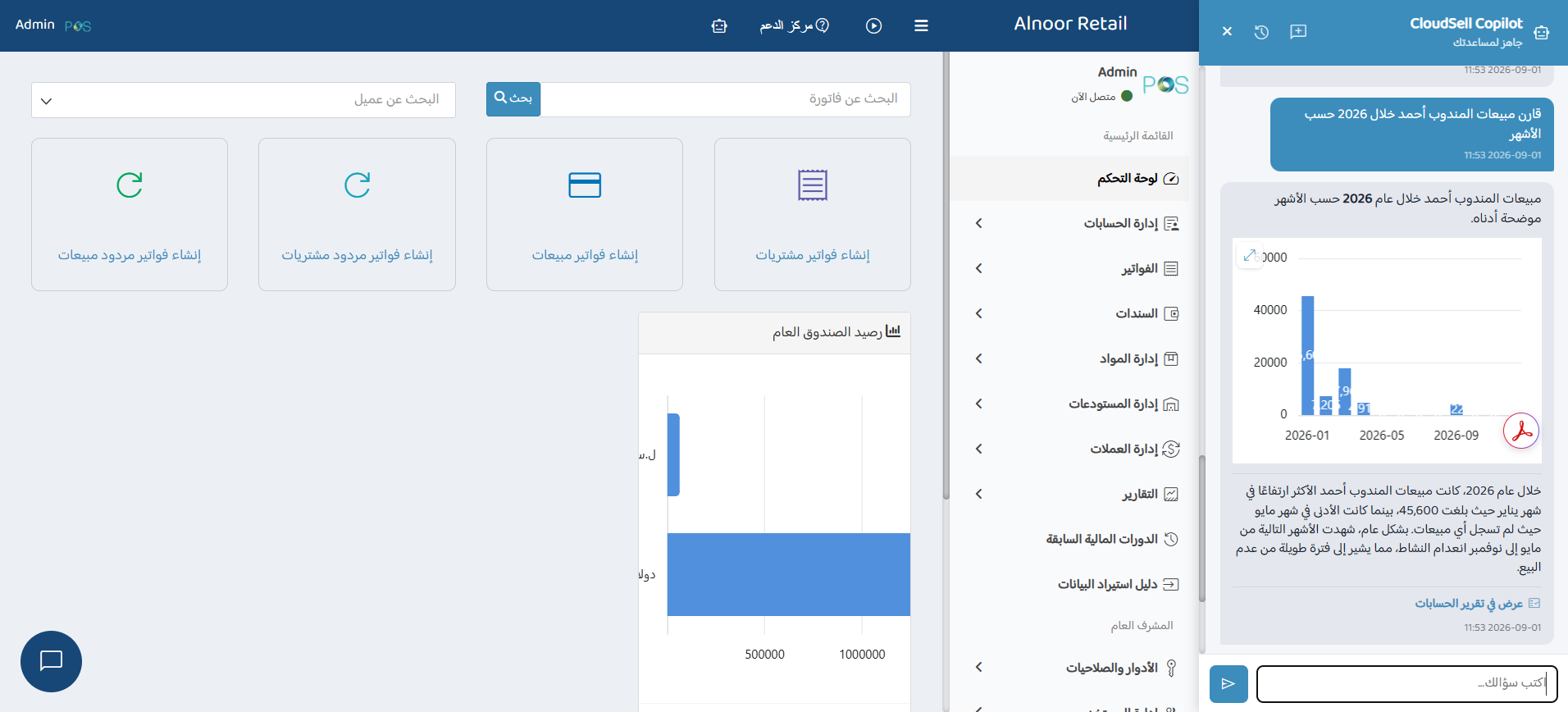 CloudSellPOS dashboard with CloudSell Copilot panel open side-by-side