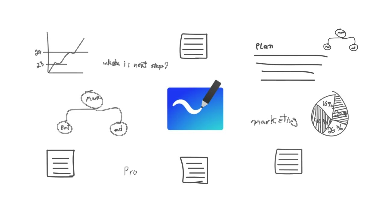 إنتاج فيديوهات تدريبية للشركات | شرح أداة Microsoft Whiteboard